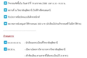 Workshop เลือกทดลอง เรียนจริง กับอาจารย์จริง กับ 4 สาขาวิชา  ... Image 1