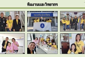 Samsen Startup เตรียมพร้อมสู่อาชีพในฝัน Royal Thai Army Work ... Image 5