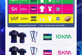 เสื้อก็สวยเหรียญก็เท่ ช่วนไปวิ่งกันค่าา Earlybird 500 คนแรก  ... Image 4