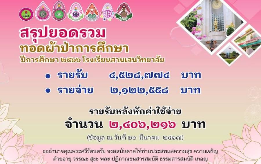 ข่าวโครงการ ผ้าป่าเพื่อการศึกษา - สรุปยอดรวม ทอดผ้าป่าการศึกษา ปีการศึกษา ๒๕๖๗ โรงเรียนสามเสนวิทยาลัย